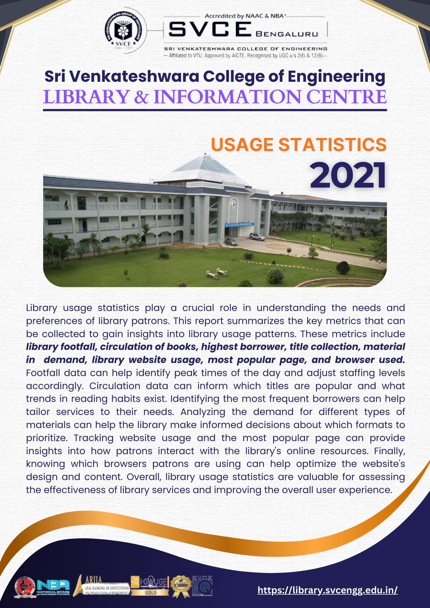 2021 Report